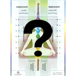 biowell_chakras_1